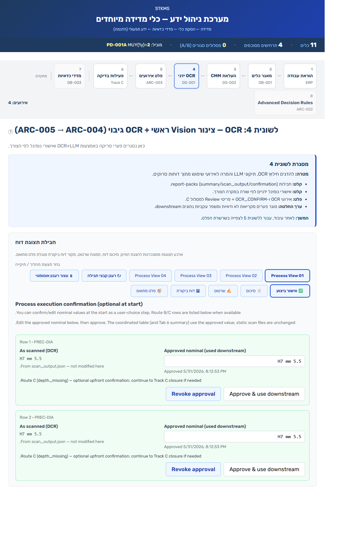 צינור OCR ראשי + Vision, קריאת דוח סרוק ואישור ערך נומינלי